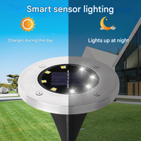 Solar Bodenstrahler für Außen – SunHalo