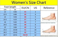 Größentabelle Damen Schuhe, EU-Größen, Fußlänge in cm und Zoll, Vergleich mit US-Größen.