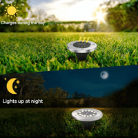 Solar Bodenstrahler für Außen – SunHalo