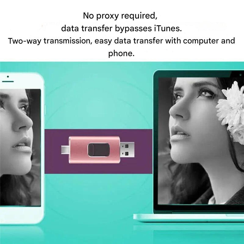 4-in-1 Flashdrive für Jedes Gerät - DataFlex