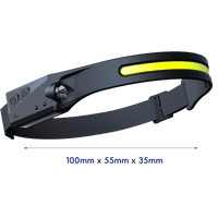 Innovative LED-Stirnlampe – BeamLite