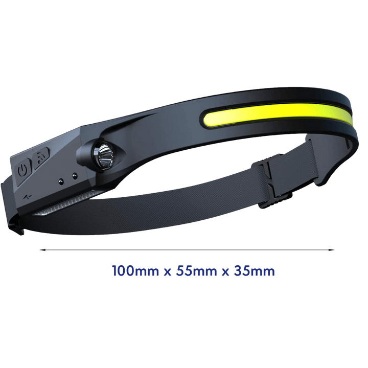 Innovative LED-Stirnlampe – BeamLite