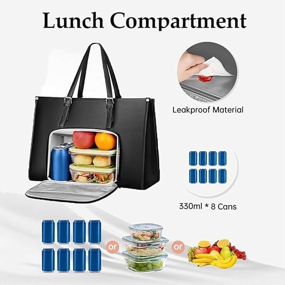 Damen isolierte Lunch-Tasche mit Laptopfach