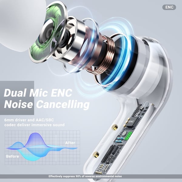 Drahtlose Bluetooth-Ohrhörer – SonicPulse