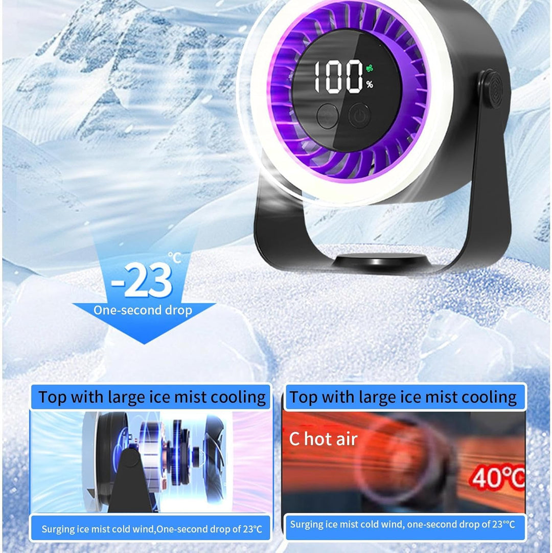 Leiser Tischventilator – Auralis