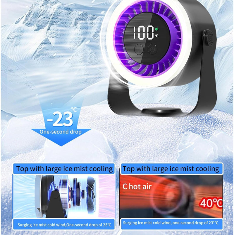 Leiser Tischventilator – Auralis