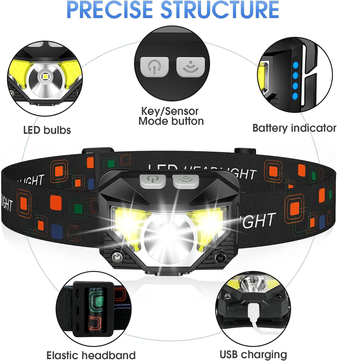 2er-Pack Ultra-Helle Wiederaufladbare LED Stirnlampe mit Bewegungssensor – Lumivor