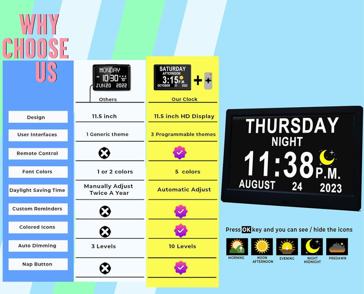 11,5-Zoll Digitaler Kalender Tagesuhr mit 19 Erinnerungen – Claryon