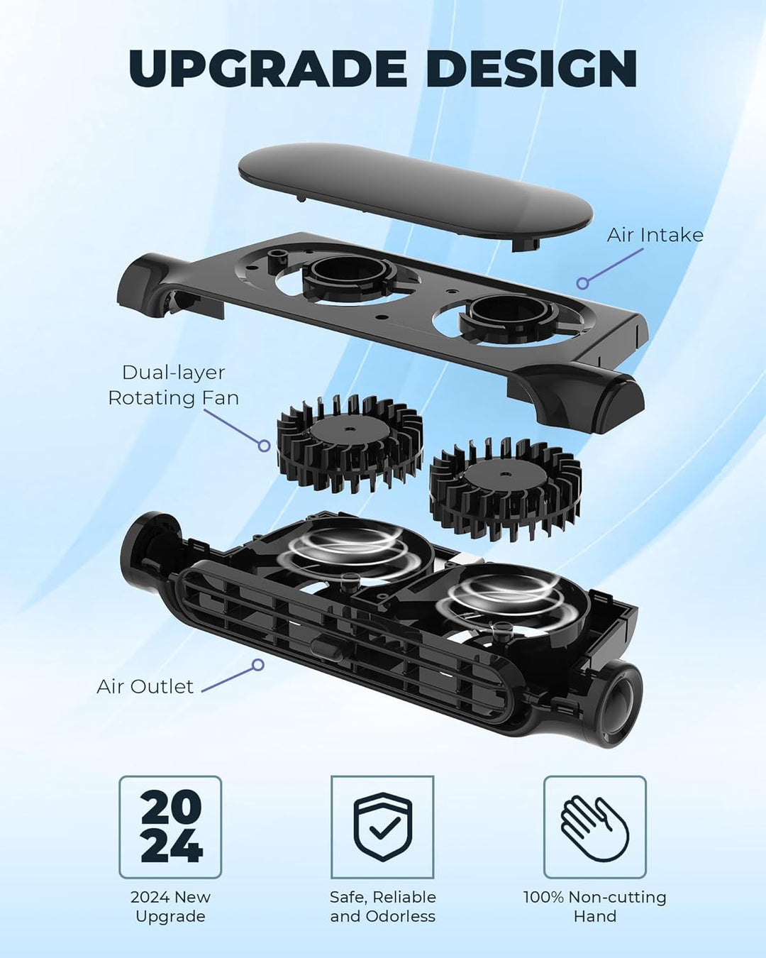 3 Geschwindigkeiten USB Auto Kühlventilator & Kopfstützenhalter – AutoBreeze (1+1 GRATIS)