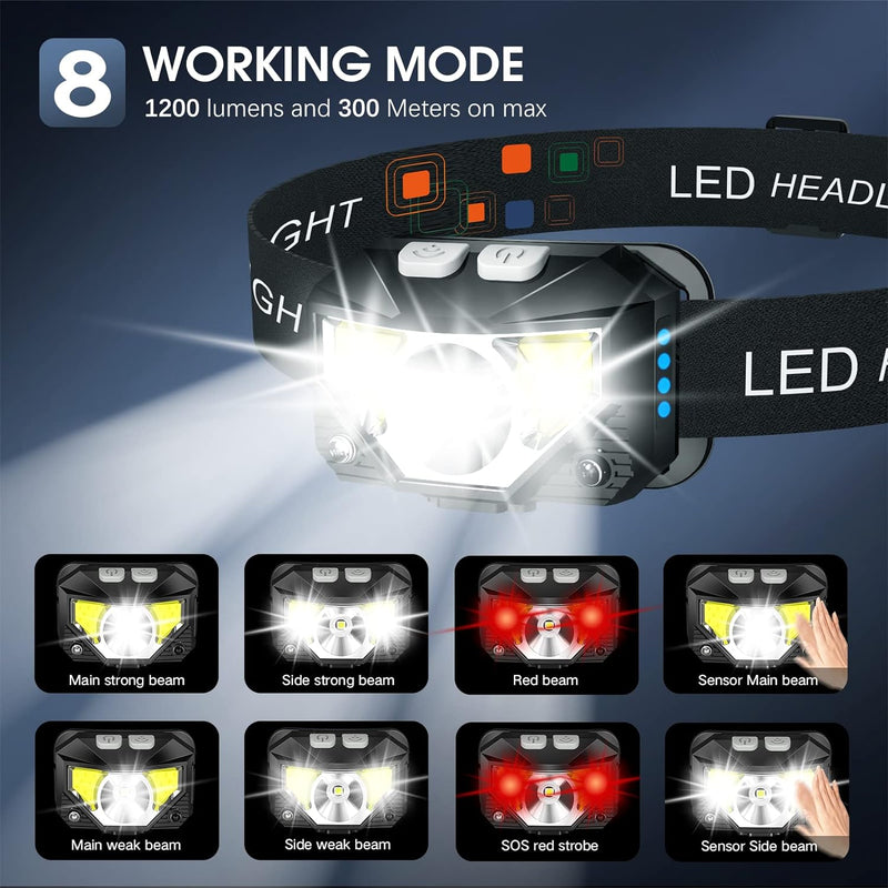 2er-Pack Ultra-Helle Wiederaufladbare LED Stirnlampe mit Bewegungssensor – Lumivor