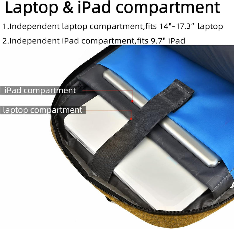 Wasserabweisender Reise-Laptop-Rucksack mit USB-Ladeanschluss