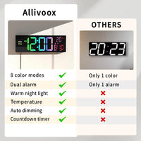 16-Zoll RGB Digitaler Wand- und Tischwecker mit Fernbedienung – Lumeris