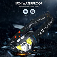 2er-Pack Ultra-Helle Wiederaufladbare LED Stirnlampe mit Bewegungssensor – Lumivor
