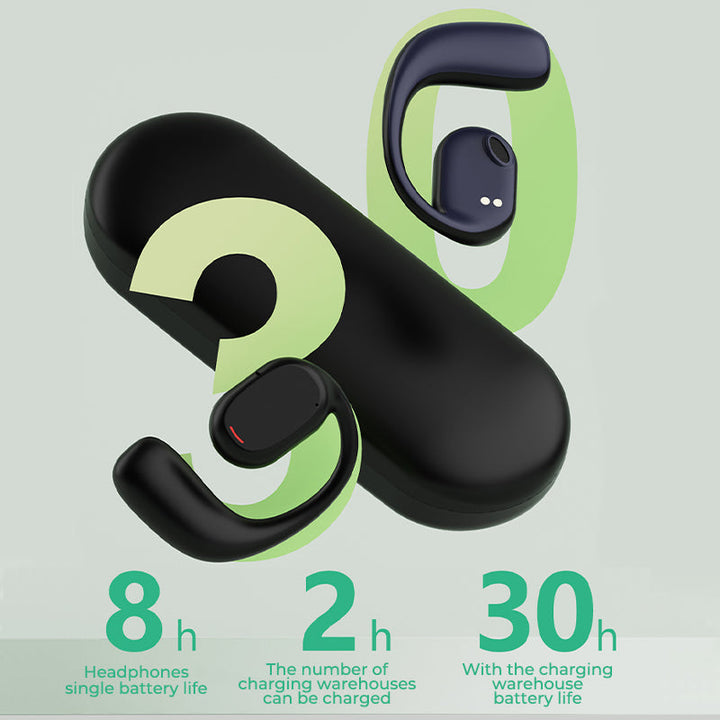 Drahtlose Kopfhörer mit offenem Design - AirBeat Flex