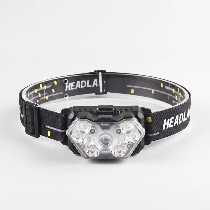 Akku-Stirnlampe Mit Bewegungssensor - Optiva