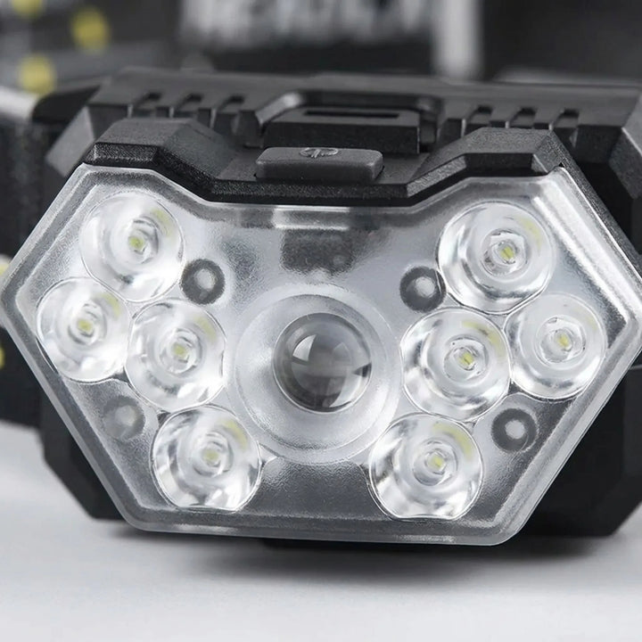 Akku-Stirnlampe Mit Bewegungssensor - Optiva