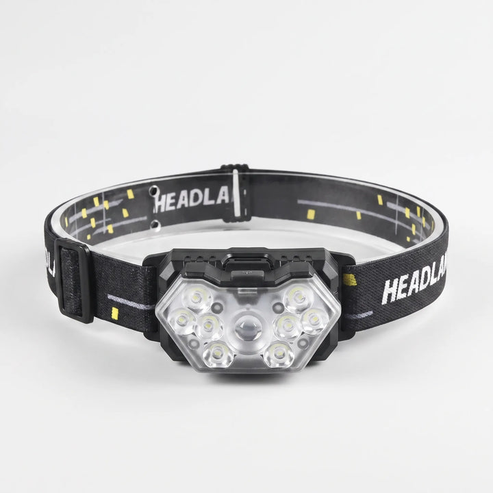 Akku-Stirnlampe Mit Bewegungssensor - Optiva