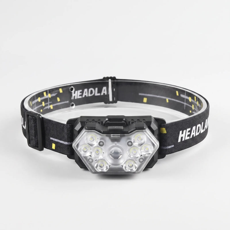 Akku-Stirnlampe Mit Bewegungssensor - Optiva
