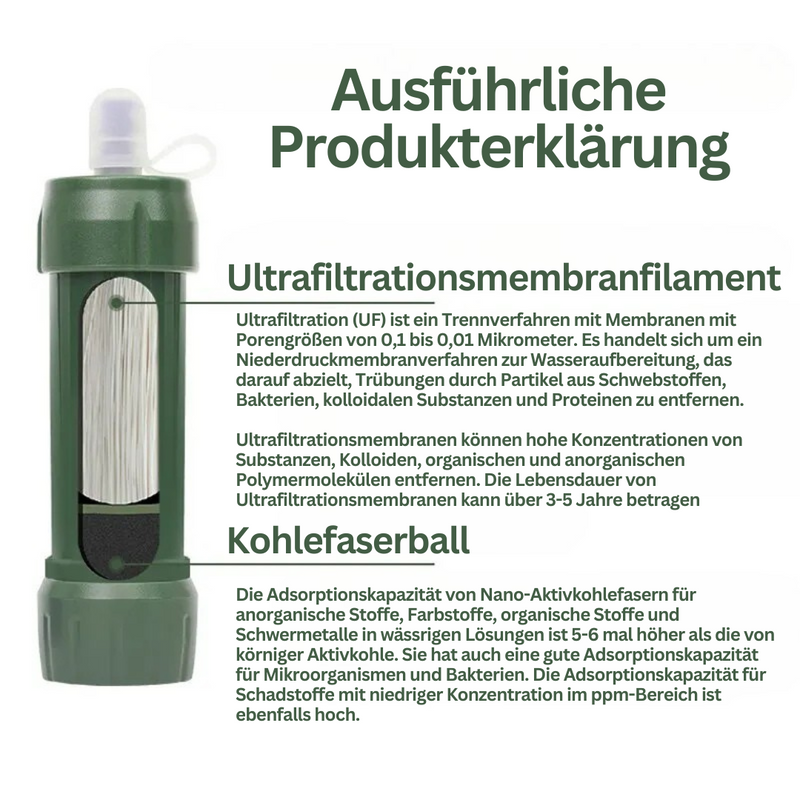 Tragbarer Notwasserfilter - AquaSurvive