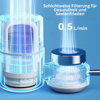 Tragbarer Notwasserfilter - AquaSurvive