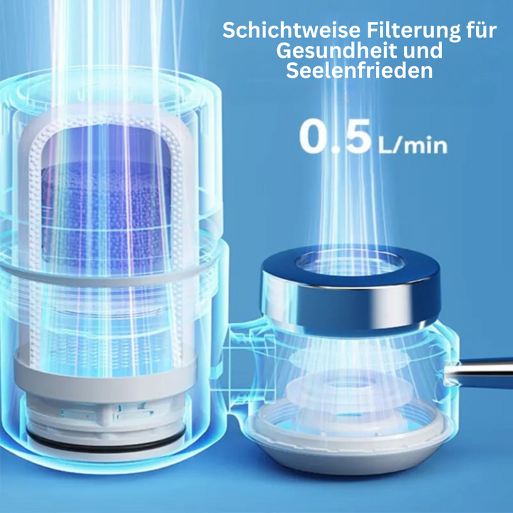 Tragbarer Notwasserfilter - AquaSurvive
