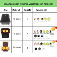 Elektrisches Shiatsu-Massagekissen - RelaxoMax