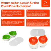 Mikrowellen-Eierpochierset – EggEase