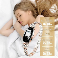 Fitness-Armband Mit Touchscreen - FitStyleBand