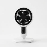Moderner 3D-Zirkulationsventilator - Aerovibe