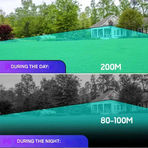 10K WLAN-Sicherheitskamera mit 20MP, 20-fachem Zoom – DualGuard Ultra 10K