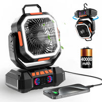 Wiederaufladbarer Campingventilator mit 40000mAh Batterie und LED-Lampe – F22