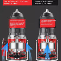 Akku-Bürstenloser Schlagschrauber 20V – DrillMate
