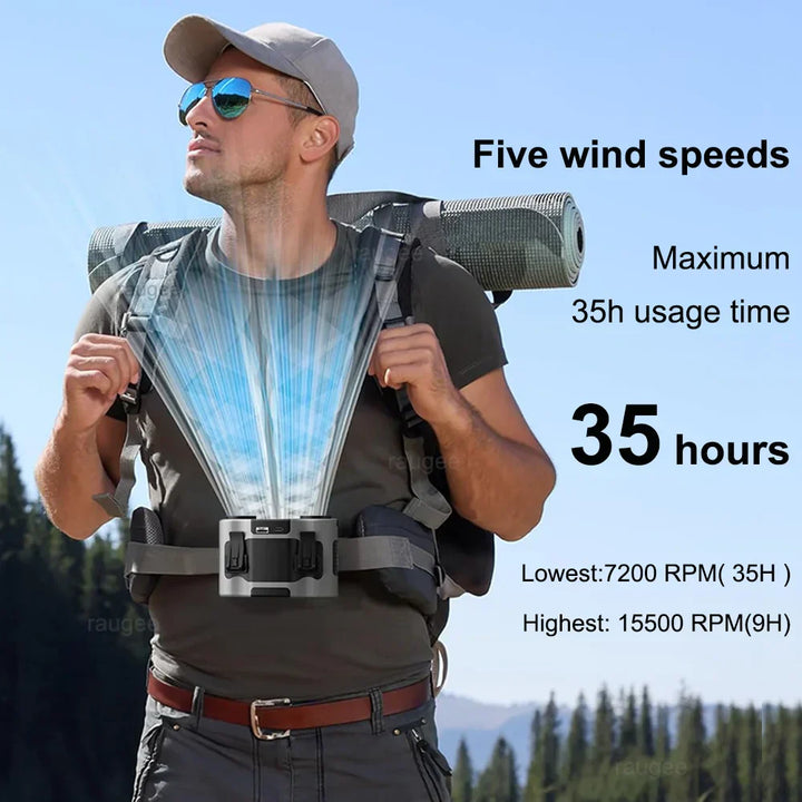 Tragbarer Taillenclip-Lüfter mit zwei Luftauslässen und 20.000mAh Batterie – BreezeMate