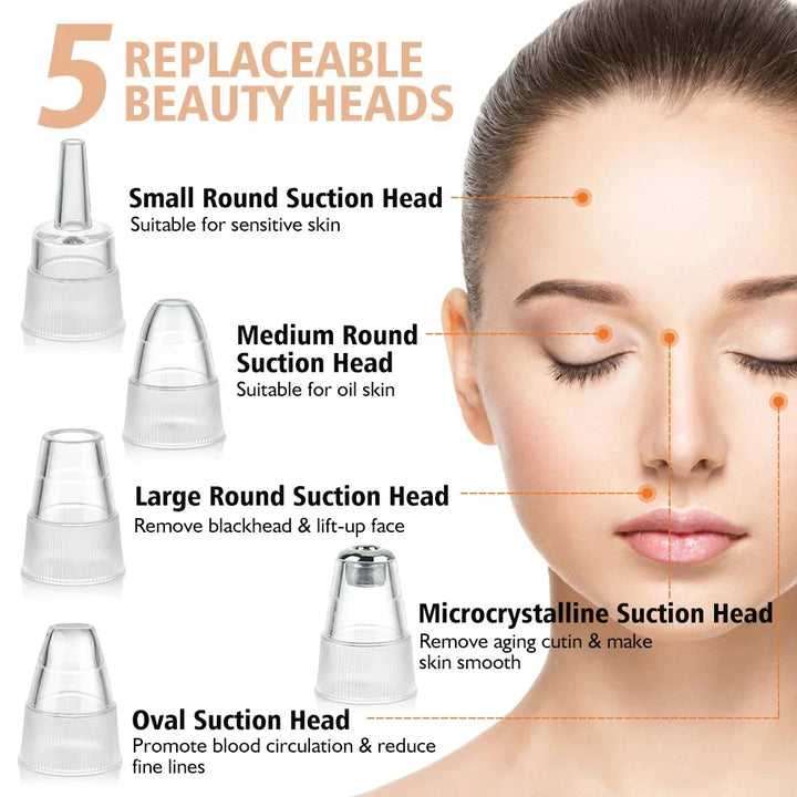 Elektrischer Mitesserentferner und Gesichtsreiniger - ClearSkin Pro