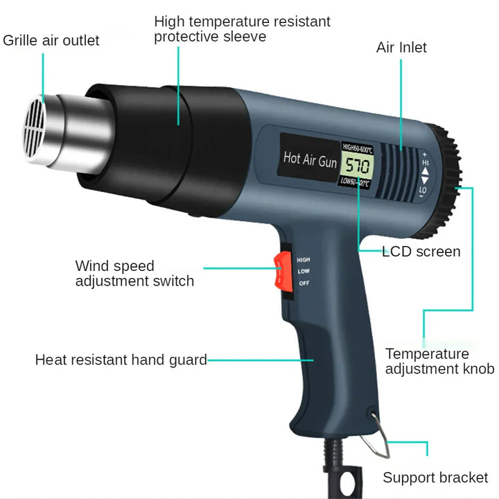 2000W Industrie-Elektrowärmegebläse mit digitaler LCD-Anzeige und einstellbarer Temperatur – ProTherm