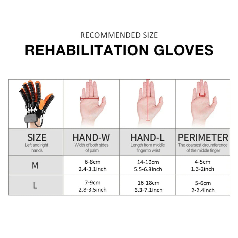 3-in-1 Elektrische Rehabilitationshandschuh für die Schlaganfallrehabilitation und Handtherapie – Soren