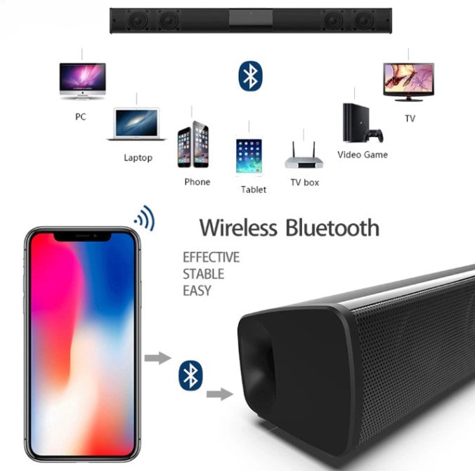 Kabelloses Bluetooth-Soundbar-Stereolautsprechersystem mit FM & USB – CineWave