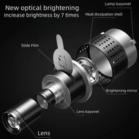 Optisches Spotlight Kegellinsenset mit 35 Gobos & Bowens-Montage – Lumina