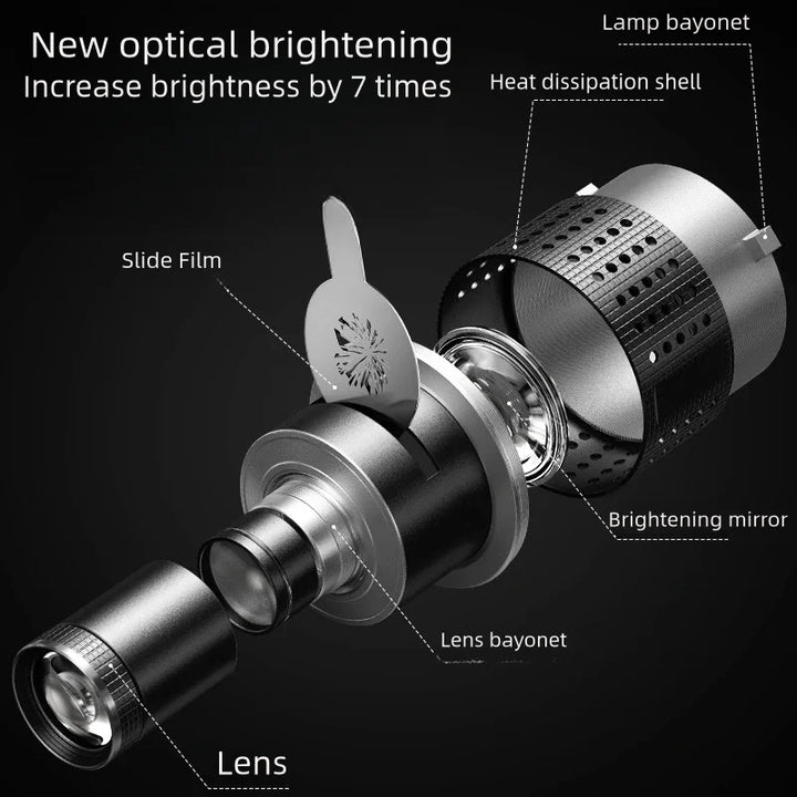 Optisches Spotlight Kegellinsenset mit 35 Gobos & Bowens-Montage – Lumina