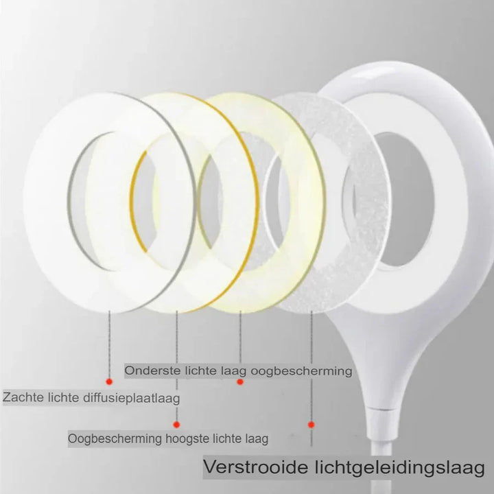 Kompaktes und Wiederaufladbares Nachtlicht – SoftGlow