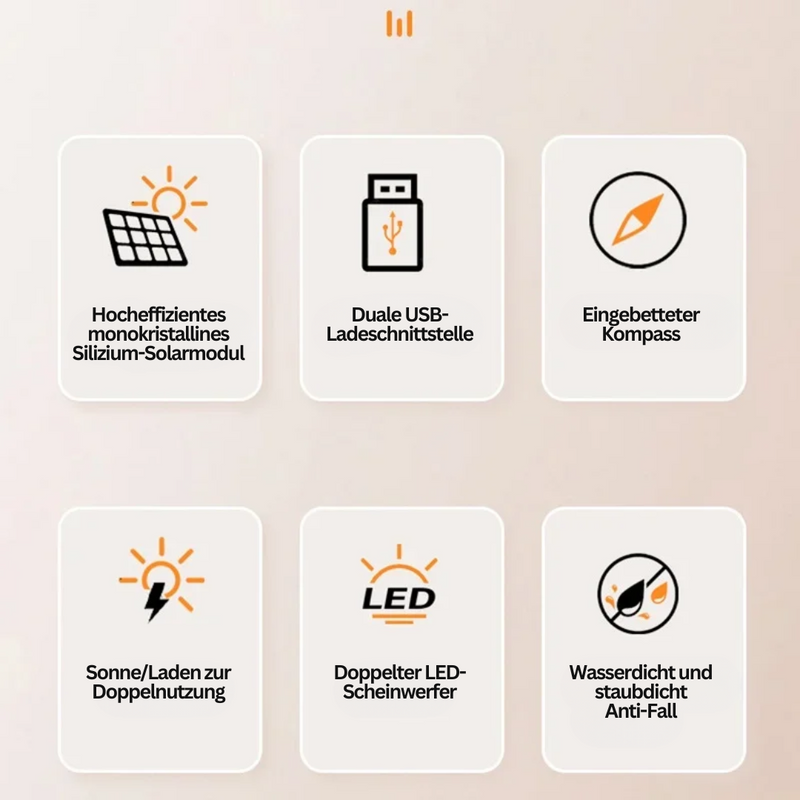 Solarbetriebene Powerbank mit Taschenlampe – SolarCharge Pro