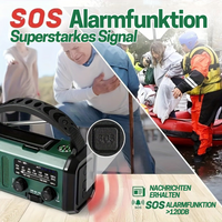 Multifunktionales Notfallradio - SurvivorPowe