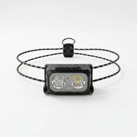 Ultraleichte Aufladbare Stirnlampe - Glowire