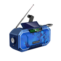 Erweiterte Notfall-Radio – SurvivorLight