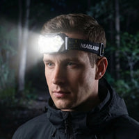 Wiederaufladbare 9-LED-Stirnlampe -  Luxbeam