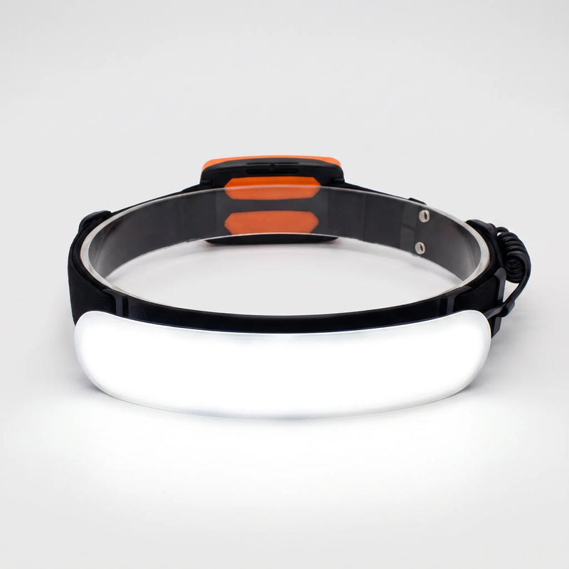 Wiederaufladbare COB-Stirnlampe Mit Breitem Lichtkegel -  Headrix