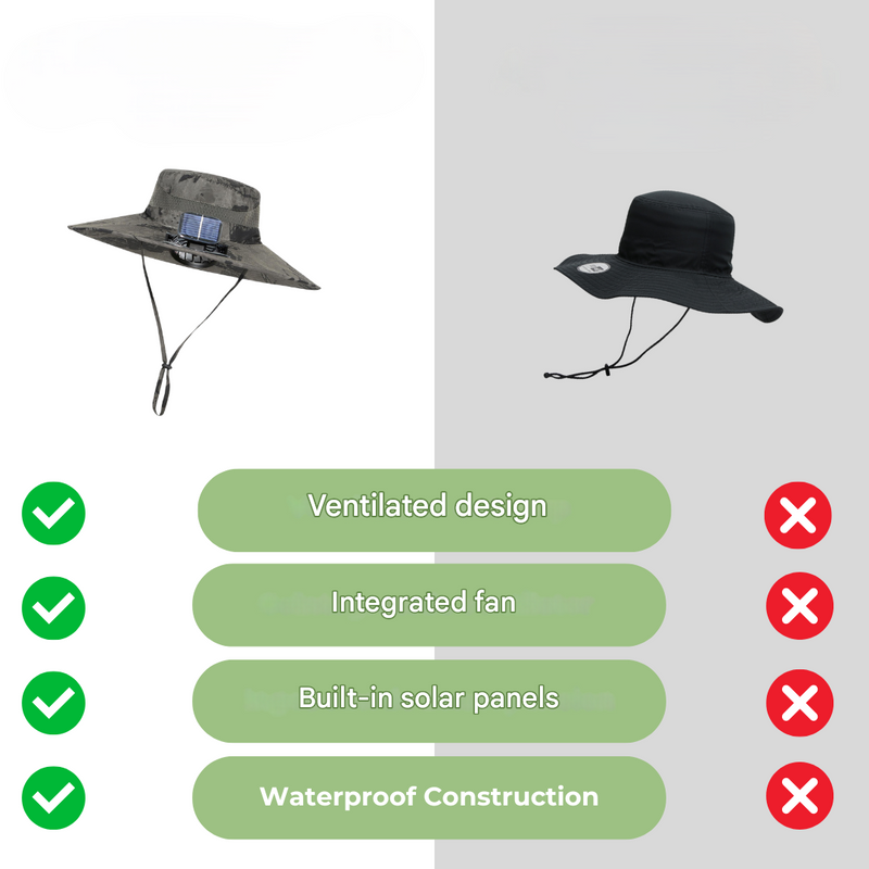 Outdoor Sonnenhut mit Eingebautem Ventilator – Sunbreeze