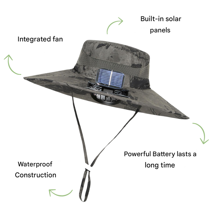 Outdoor Sonnenhut mit Eingebautem Ventilator – Sunbreeze