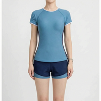 Zweiteiliges Rashguard-Set - PlungeSet