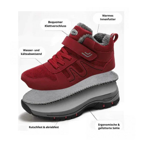 Roter Stiefel mit aufgeschnittener Sohle und beschrifteten Hinweisen auf Futter, Klettverschluss, Sohle und Wetterschutz 2